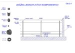 Hliníkové zábradlie okrúhle pre balkóny, terasy – Obrázok 5